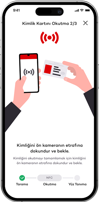 akbanklı ol